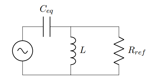 Schematic of the simplified induction heater model. The circuit has an AC source in series with a capacitor C eq and an inductor L. There is also a resistor R ref in parallel to the inductor.