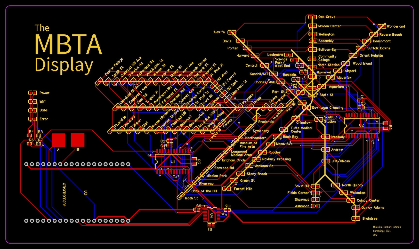 Board layout